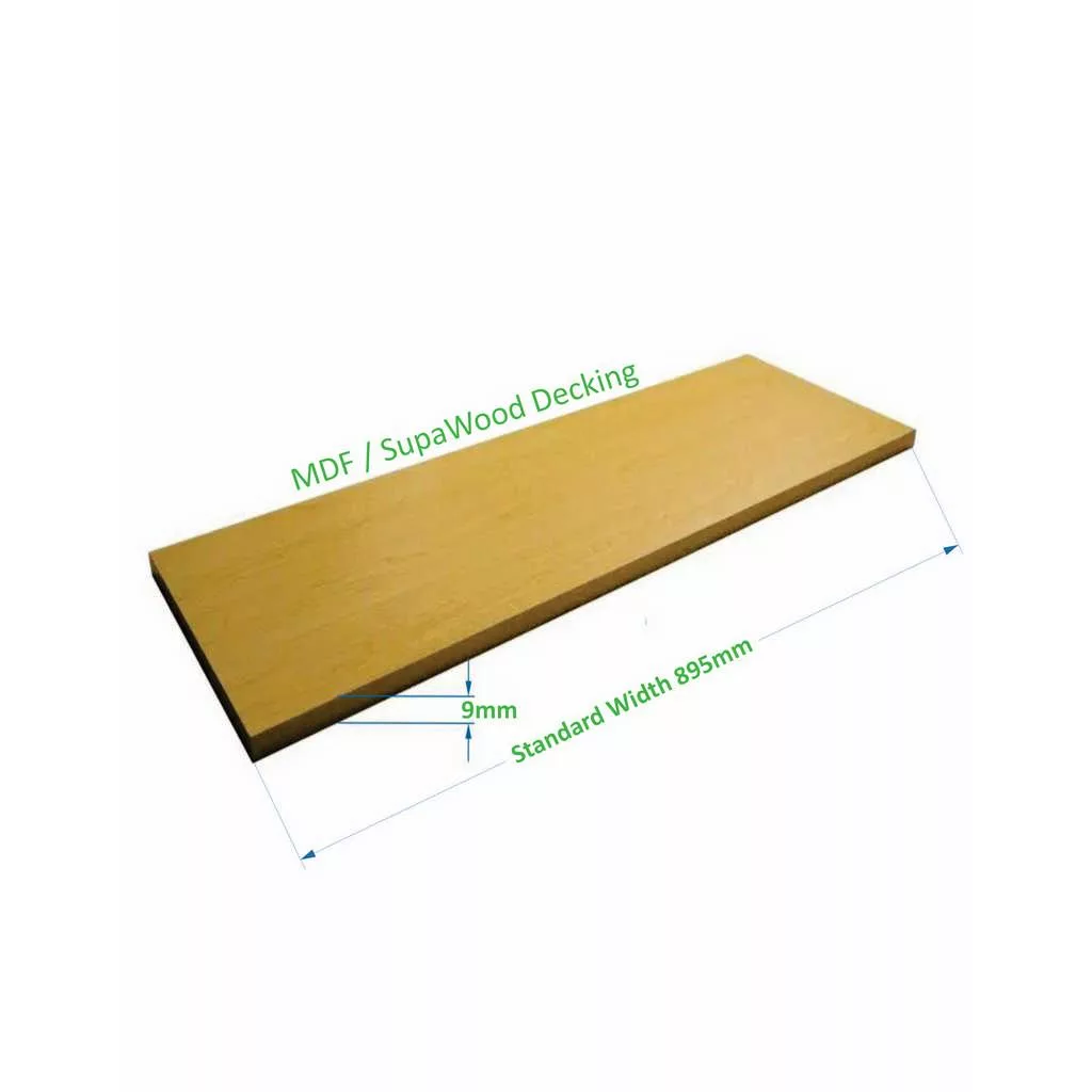 Shelving | Nut n Bolt - Econo Shelving
