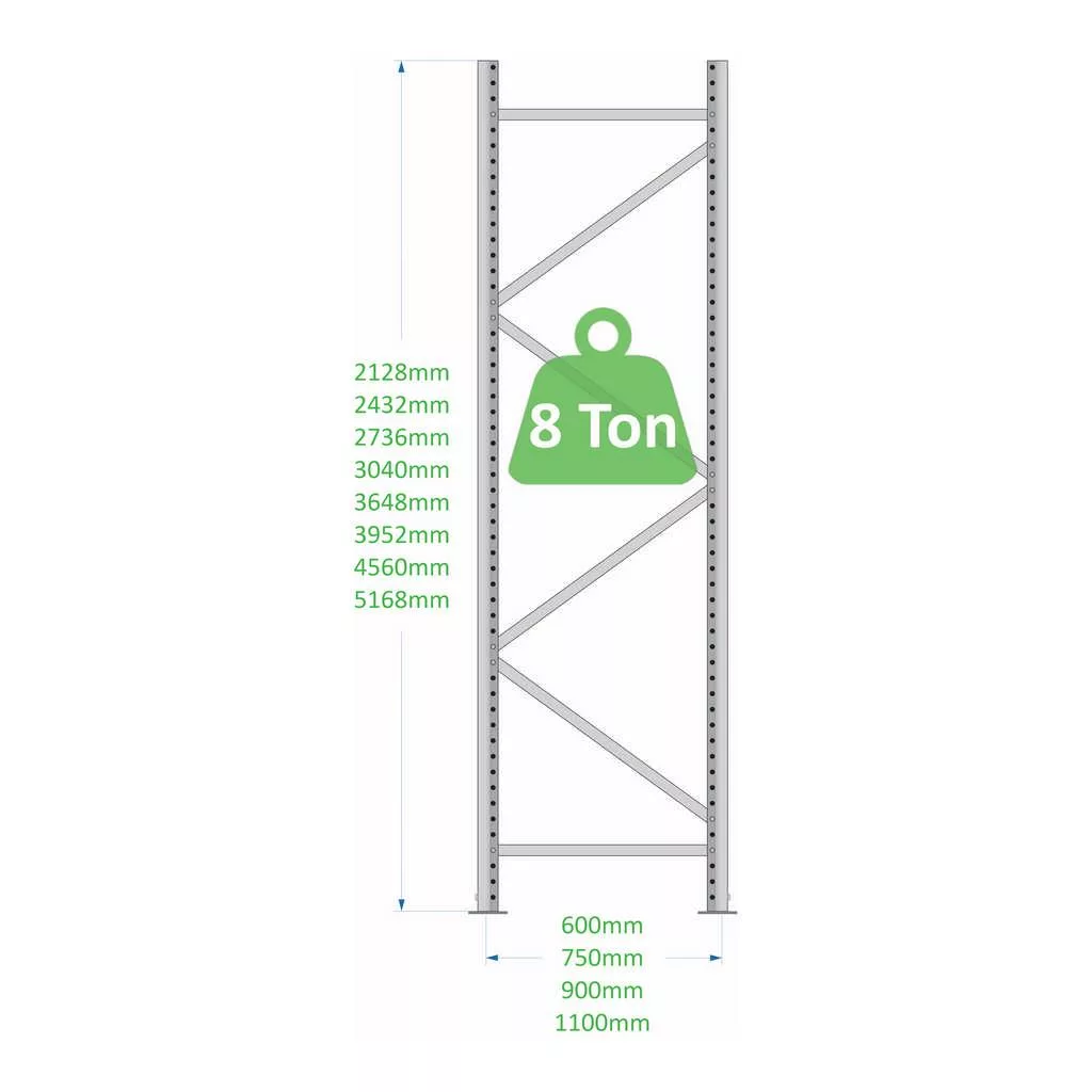 Racking | Medium Duty Racking (8 Ton)