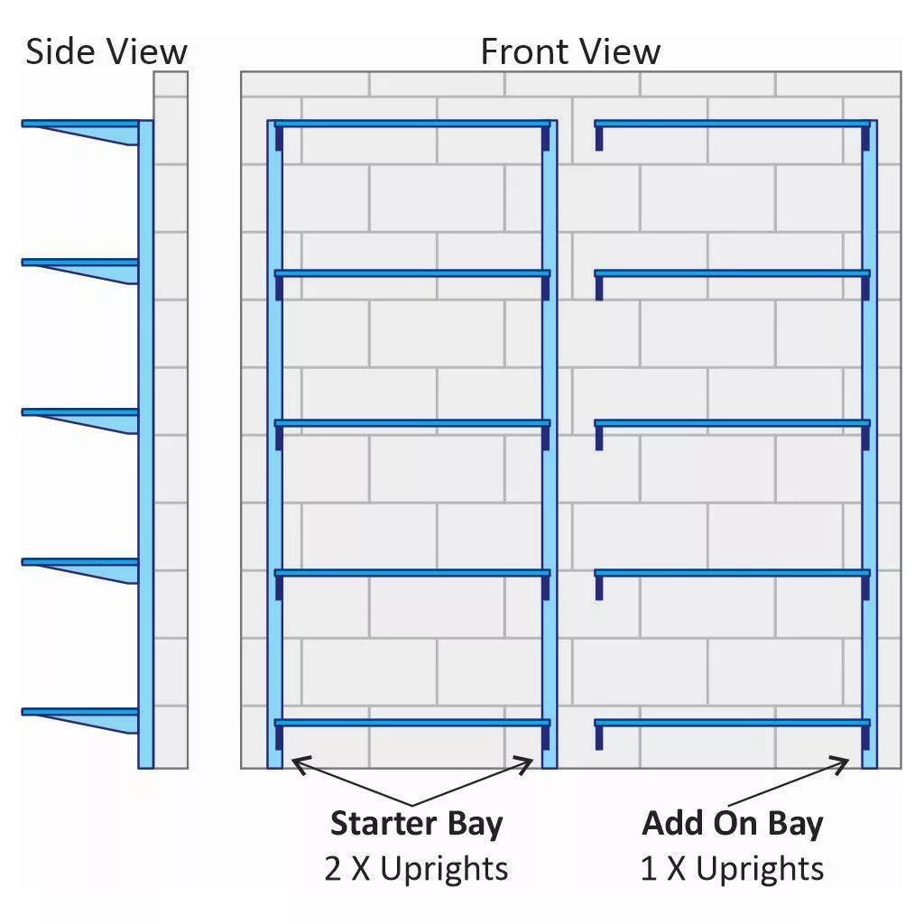 Shelving | Wall Band