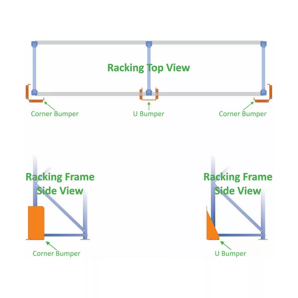 Racking | Light Duty Racking (4 Ton)